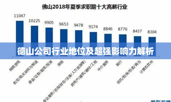 德山公司行业地位及超强影响力解析