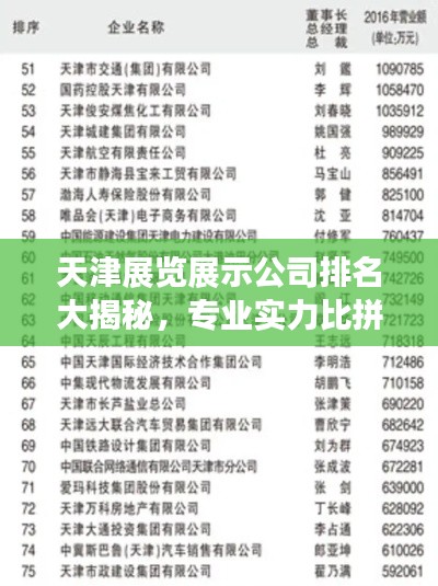 天津展览展示公司排名大揭秘，专业实力比拼，优质企业榜单出炉！