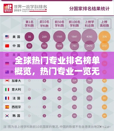 矫枉过正 第2页
