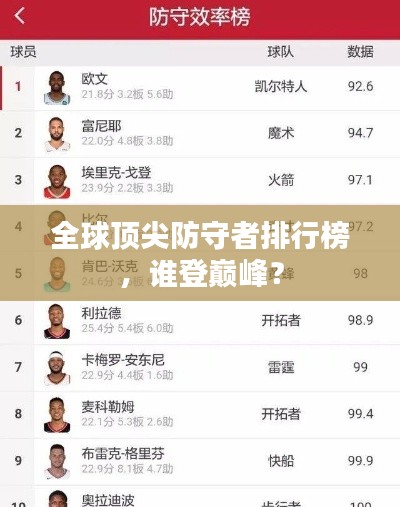 全球顶尖防守者排行榜，谁登巅峰？