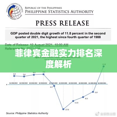菲律宾金融实力排名深度解析