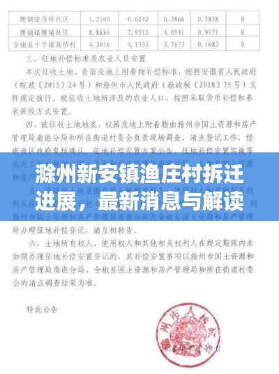 滁州新安镇渔庄村拆迁进展，最新消息与解读