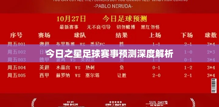 今日之星足球赛事预测深度解析