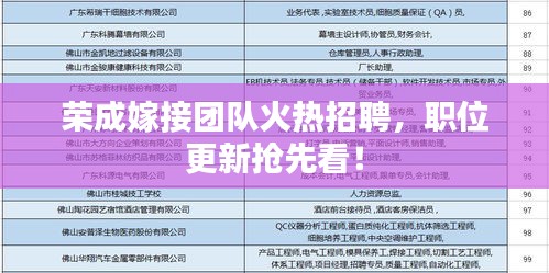 荣成嫁接团队火热招聘，职位更新抢先看！