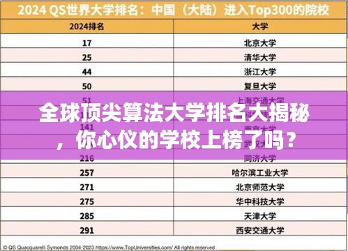 全球顶尖算法大学排名大揭秘，你心仪的学校上榜了吗？