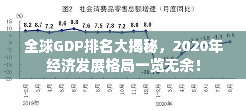 全球GDP排名大揭秘，2020年经济发展格局一览无余！