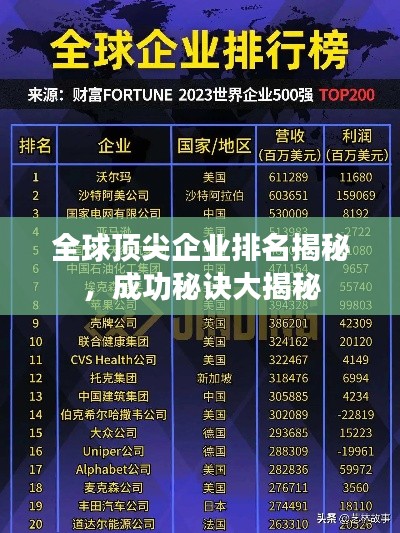 全球顶尖企业排名揭秘，成功秘诀大揭秘