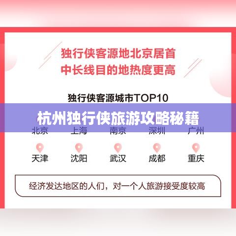 杭州独行侠旅游攻略秘籍