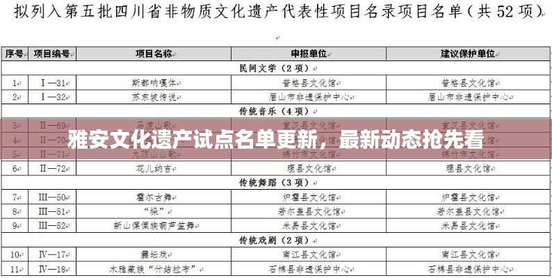 大张旗鼓 第2页