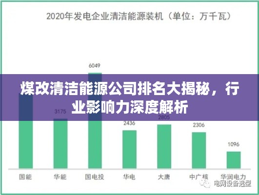煤改清洁能源公司排名大揭秘，行业影响力深度解析