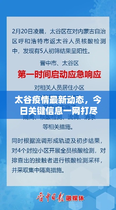 太谷疫情最新动态，今日关键信息一网打尽