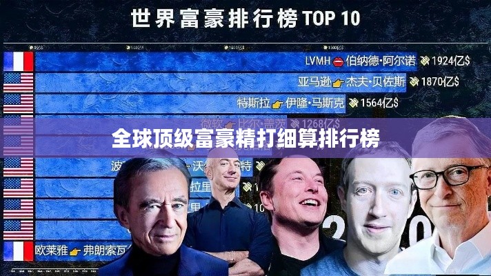 全球顶级富豪精打细算排行榜