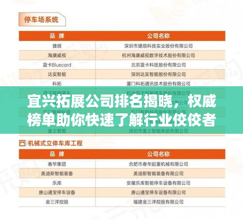 宜兴拓展公司排名揭晓，权威榜单助你快速了解行业佼佼者！