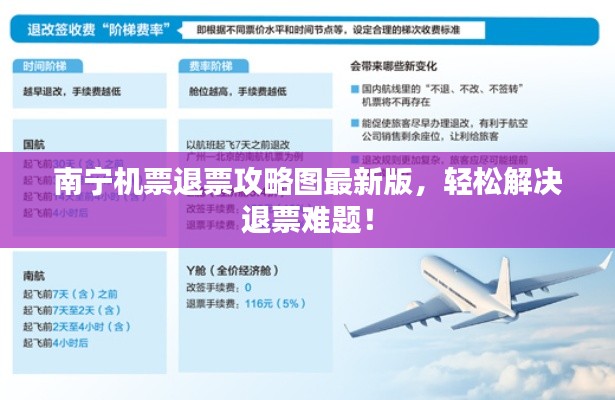 南宁机票退票攻略图最新版，轻松解决退票难题！