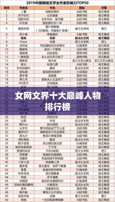 女网文界十大巅峰人物排行榜