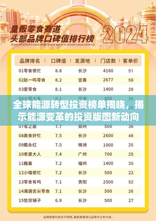 全球能源转型投资榜单揭晓，揭示能源变革的投资版图新动向