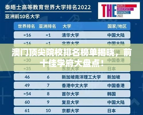 澳门顶尖院校排名榜单揭晓，前十佳学府大盘点！
