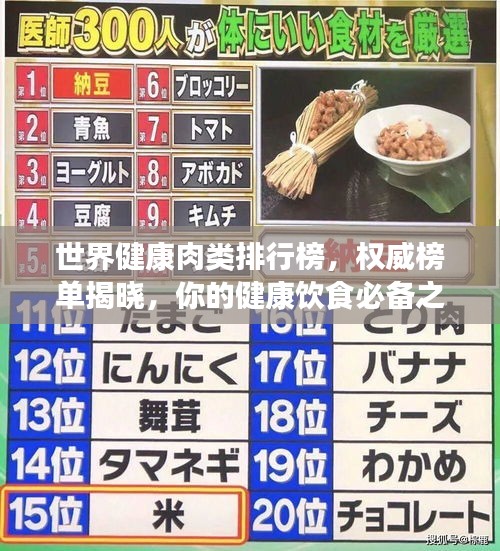 世界健康肉类排行榜，权威榜单揭晓，你的健康饮食必备之选！