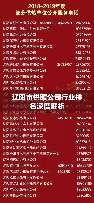 辽阳市供暖公司行业排名深度解析