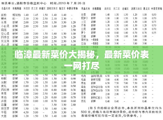 临漳最新菜价大揭秘，最新菜价表一网打尽