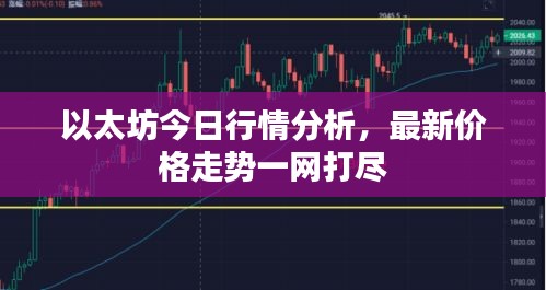 以太坊今日行情分析，最新价格走势一网打尽