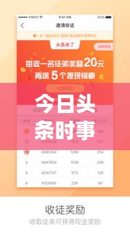 今日头条时事热点深度解析图，最新消息一网打尽！