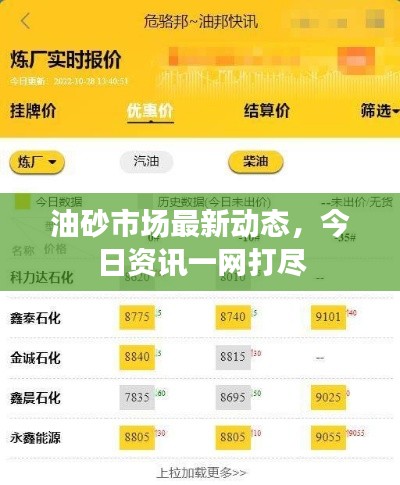 油砂市场最新动态，今日资讯一网打尽