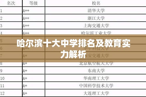 哈尔滨十大中学排名及教育实力解析