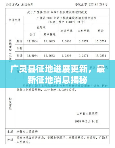 广灵县征地进展更新，最新征地消息揭秘