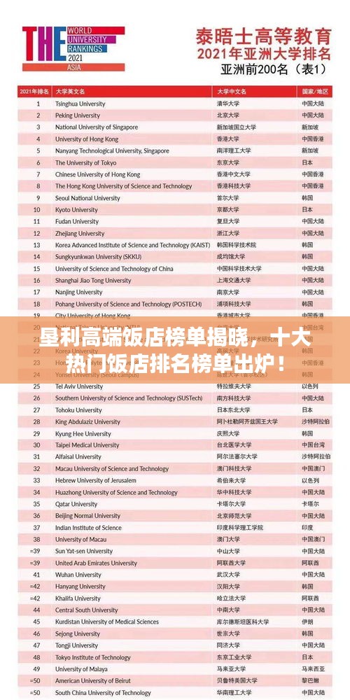 垦利高端饭店榜单揭晓，十大热门饭店排名榜单出炉！