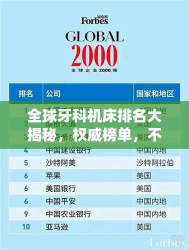 全球牙科机床排名大揭秘，权威榜单，不容错过！
