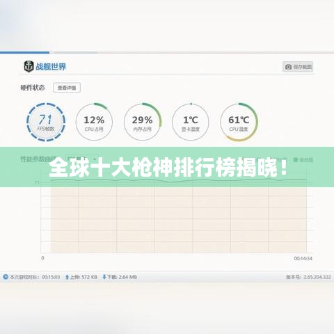全球十大枪神排行榜揭晓！