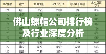 佛山螺帽公司排行榜及行业深度分析