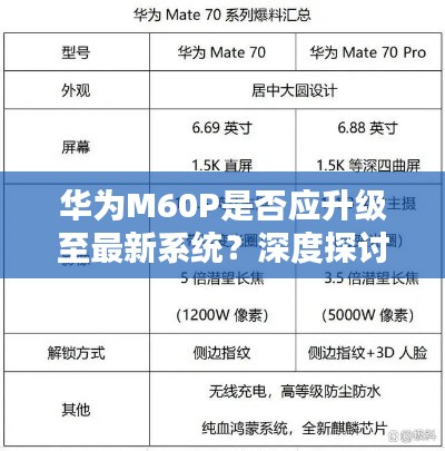 华为M60P是否应升级至最新系统？深度探讨揭秘