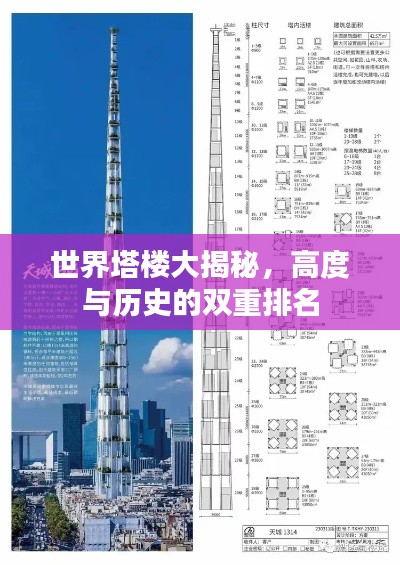 世界塔楼大揭秘，高度与历史的双重排名