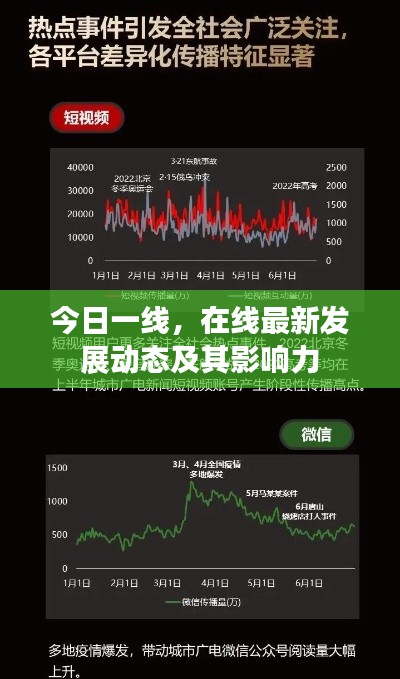 今日一线，在线最新发展动态及其影响力