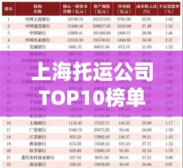 上海托运公司TOP10榜单，权威排名一网打尽！