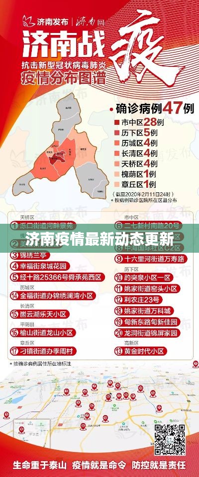 济南疫情最新动态更新
