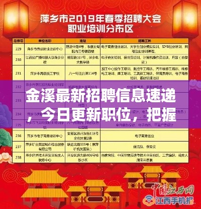 金溪最新招聘信息速递，今日更新职位，把握就业新机遇！