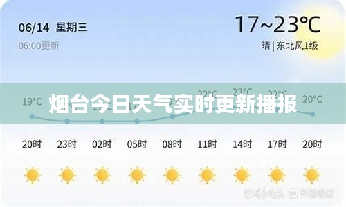 烟台今日天气实时更新播报
