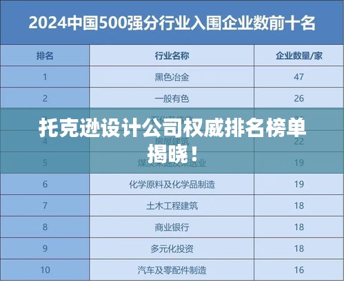 托克逊设计公司权威排名榜单揭晓！