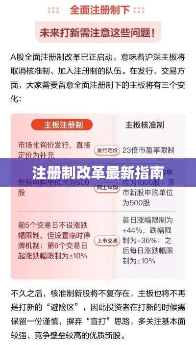 注册制改革最新指南