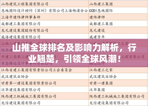 山推全球排名及影响力解析，行业翘楚，引领全球风潮！