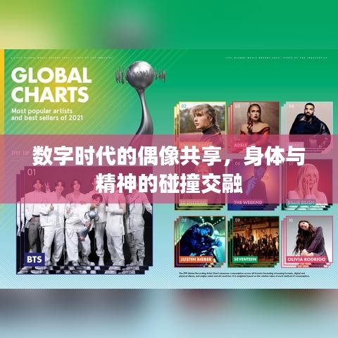 数字时代的偶像共享，身体与精神的碰撞交融