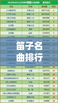 千娇百媚 第2页