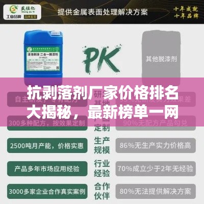 抗剥落剂厂家价格排名大揭秘，最新榜单一网打尽！