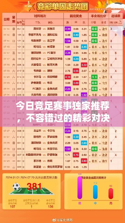 今日竞足赛事独家推荐，不容错过的精彩对决！