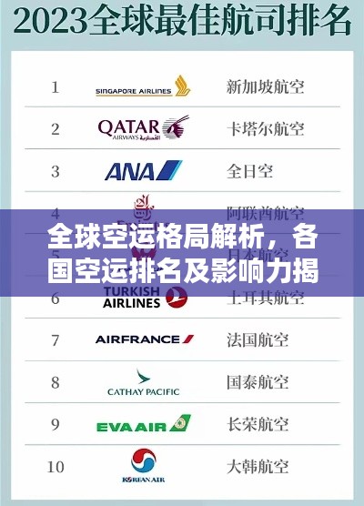 全球空运格局解析，各国空运排名及影响力揭秘