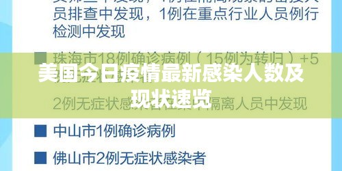 美国今日疫情最新感染人数及现状速览