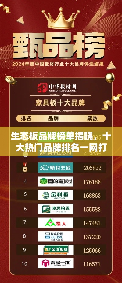 生态板品牌榜单揭晓，十大热门品牌排名一网打尽！